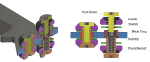 Bali cross section labeled.png